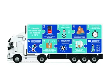 Cena stała Towar chłodniczy w Brussel Belgia